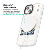  Magsafe Impact Phone Case for iPhone 13, iPhone 14, iPhone 15