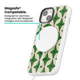  Magsafe Impact Phone Case for iPhone 13, iPhone 14, iPhone 15