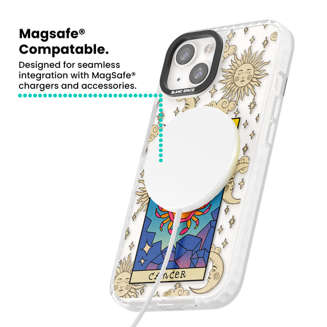  Magsafe Impact Phone Case for iPhone 13, iPhone 14, iPhone 15