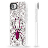 Arachnophobia