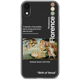 Birth of Venus Phone Case for iPhone X XS Max XR